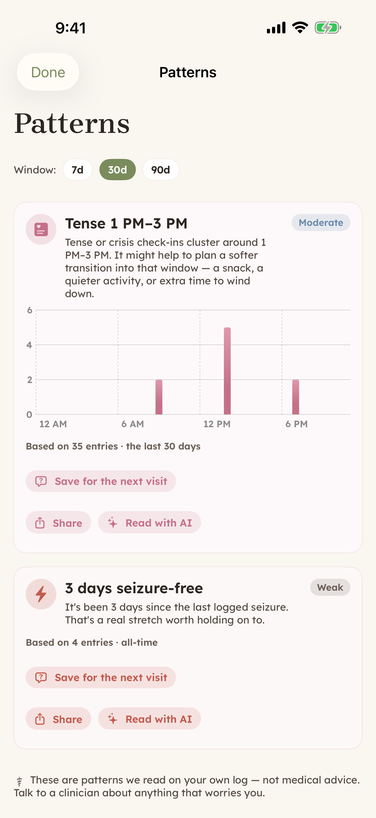 CareHaven Patterns screen — a seizure-free-days streak and time-of-day check-in trends read from your own log, with a not-medical-advice note.